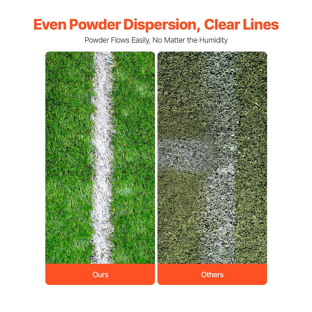 Dry Line Marker, 2-Wheel, 2 or 4 in Lines, Field Dry Line Chalker, Adjustable Line Marker, with Rubber Adjustment Handle, 25 lbs Large Powder Capacity, for Baseball and Softball Infield, Green