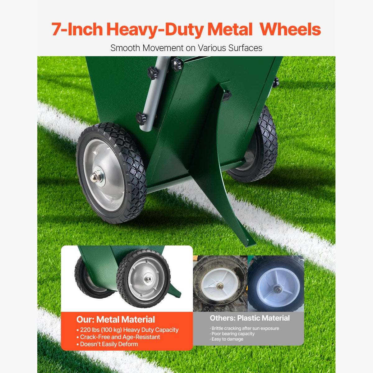 Dry Line Marker, 2-Wheel, 2 or 4 in Lines, Field Dry Line Chalker, Adjustable Line Marker, with Rubber Adjustment Handle, 25 lbs Large Powder Capacity, for Baseball and Softball Infield, Green