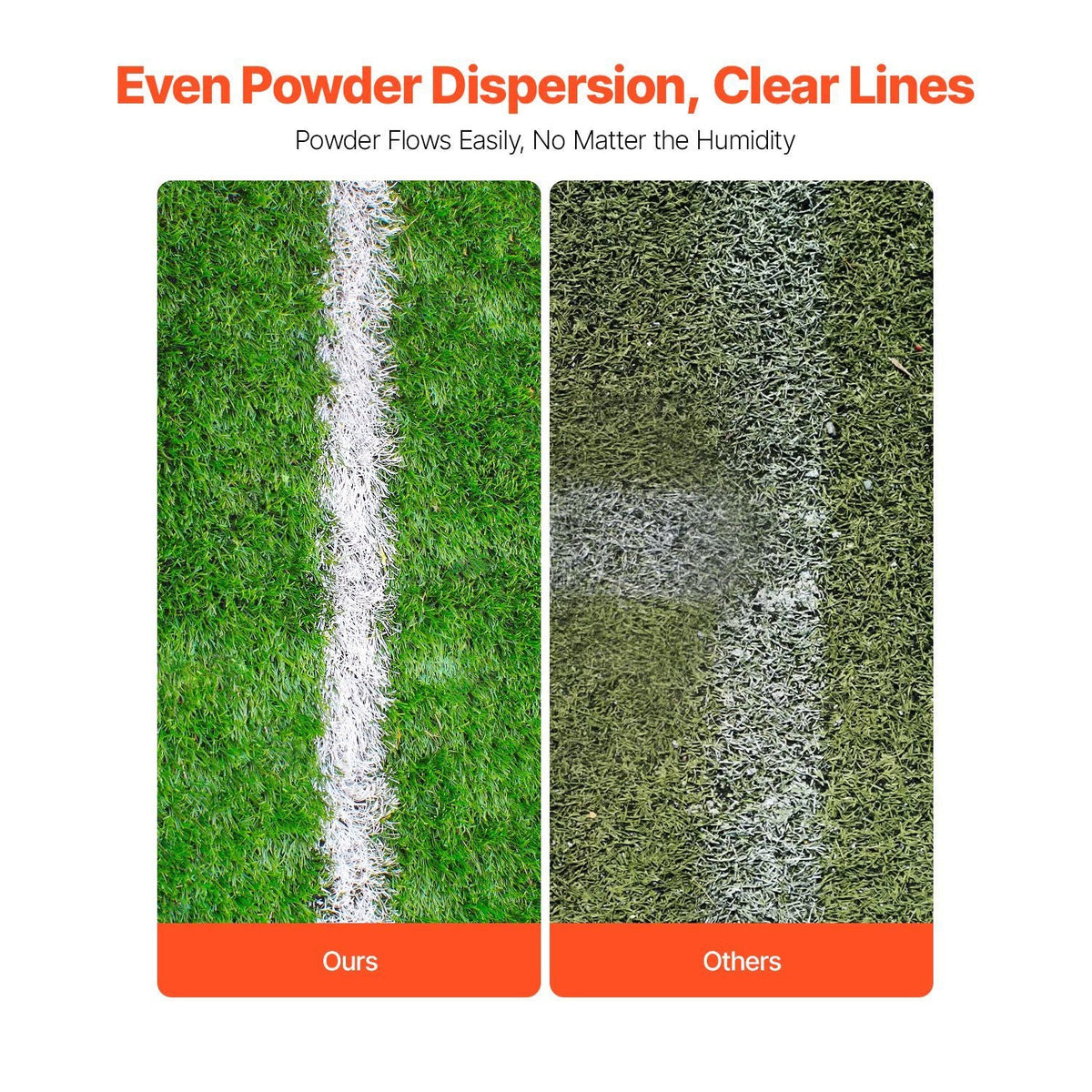 Dry Line Marker, 4-Wheel, 2 or 4 in Lines, Field Dry Line Chalker, Adjustable Line Marker, with Rubber Adjustment Handle, 65 lbs Large Powder Capacity, for Baseball and Softball Infield, Green