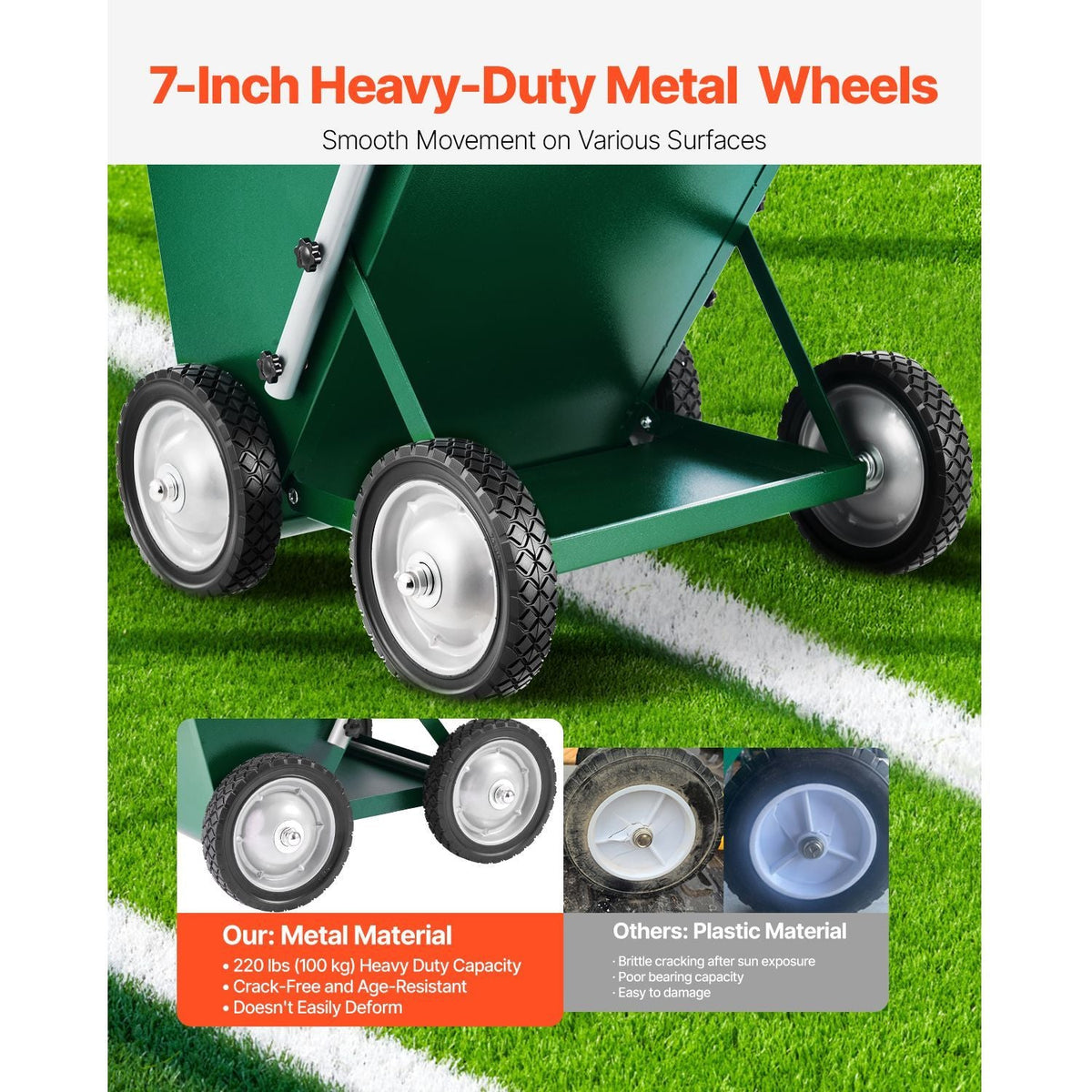 Dry Line Marker, 4-Wheel, 2 or 4 in Lines, Field Dry Line Chalker, Adjustable Line Marker, with Rubber Adjustment Handle, 65 lbs Large Powder Capacity, for Baseball and Softball Infield, Green