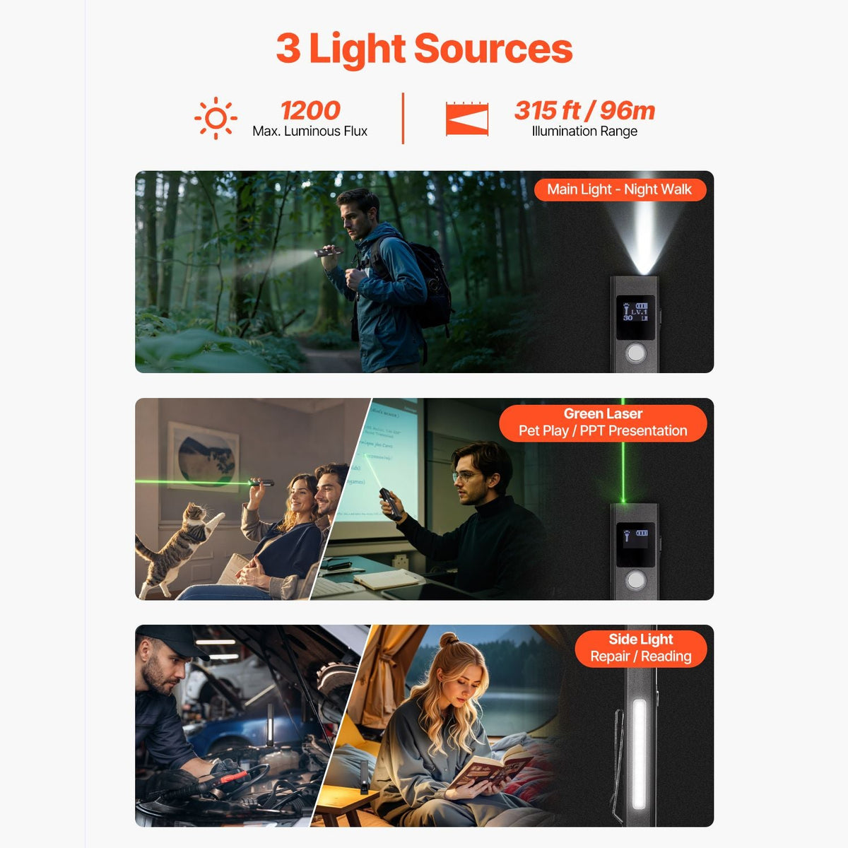 EDC Flat Flashlight, 3-in-1 High Lumens LED Flashlight with Green Beam, IPX4 Waterproof Rechargeable Flash Light for Office Presentation, Hiking, Camping, Emergencies, Lightweight & Portable