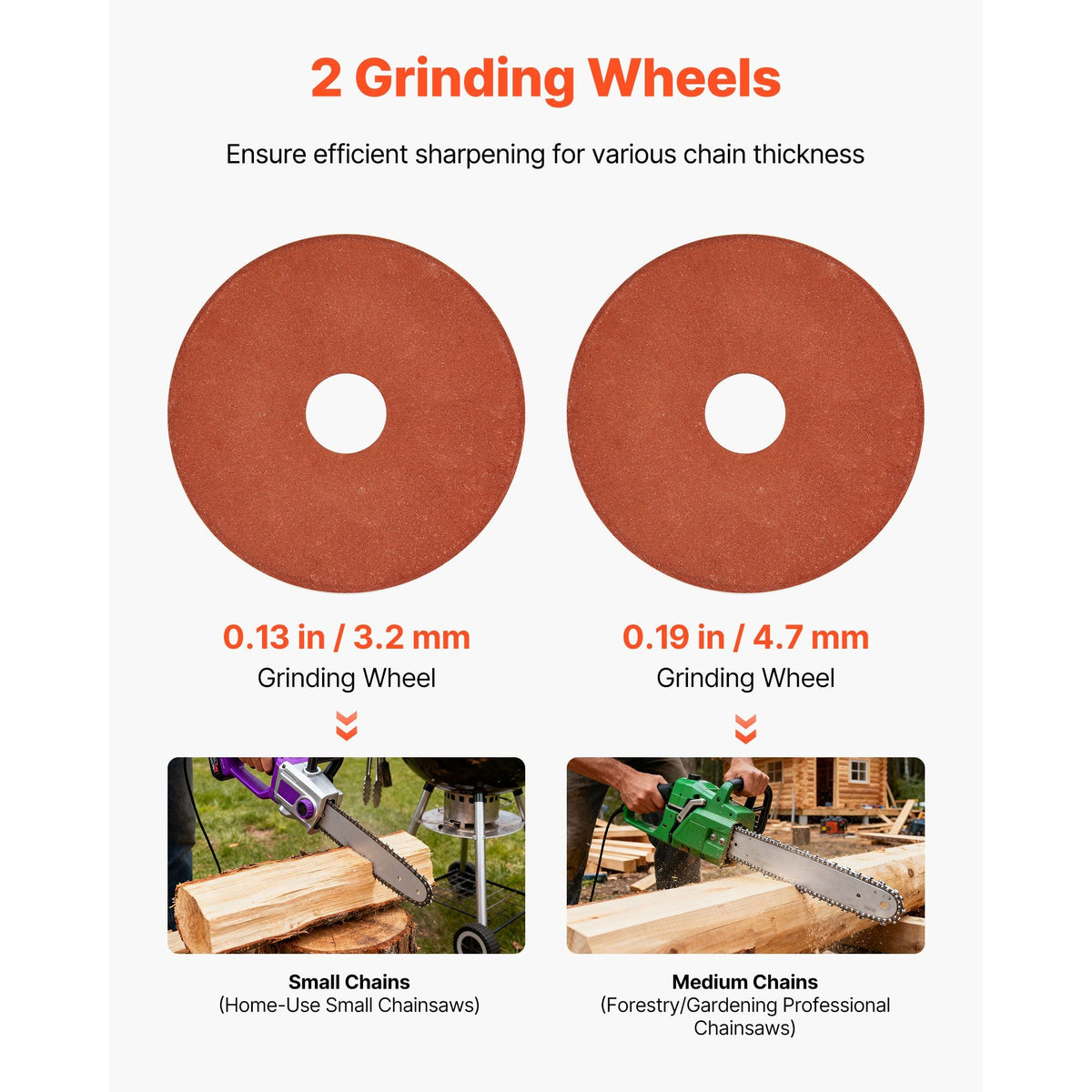 Electric Chainsaw Sharpener, 85W Bench Saw Chain Sharpener 5000RPM, Professional Chainsaw Sharpening Tool with 2 Grinding Wheels for Woodworking, Logging, Gardening