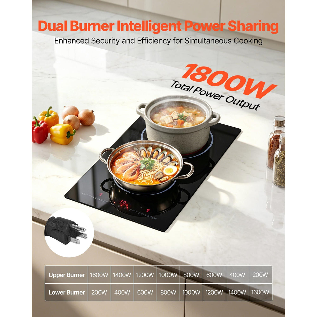 Electric Cooktop 12inch 2 Burners Portable Stove Top 1800W 120V, Ceramic Countertop/Built-in Radiant Electric Stove, with 9 Power Levels, Timer, Child Lock, Over-Heat Guard, Touch Control