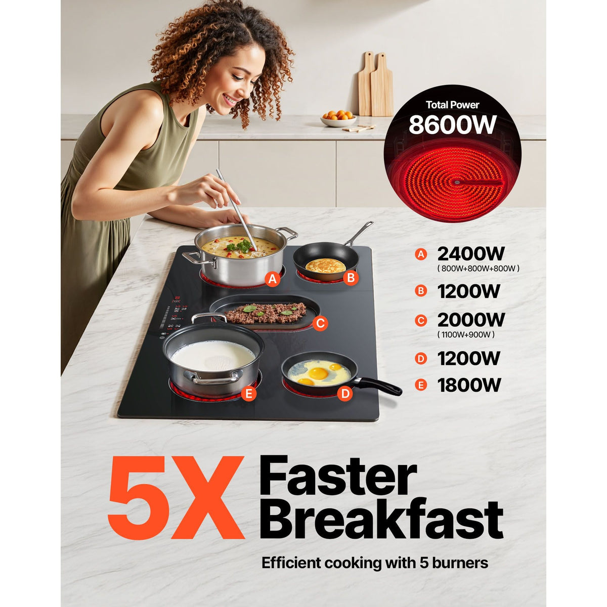 Electric Cooktop, 36 inch 5 Burners Built-in Electric Stove Top, 8600W Ceramic Top Radiant Cooktop with Glass Panel, Touch Control, Timer, Child Lock, 9 Heat Level, 220-240V, Hard Wire (No Plug)
