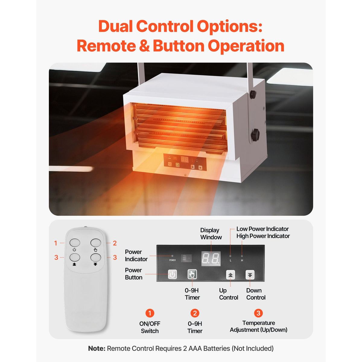 Electric Garage Heater, 5000-Watt (2500/5000W) Ceiling Mounted Shop Heater, With Remote Control & Overheat Protection & Low Noise Cross-flow, Commercial for Indoor Workshop Warehouse,240V White