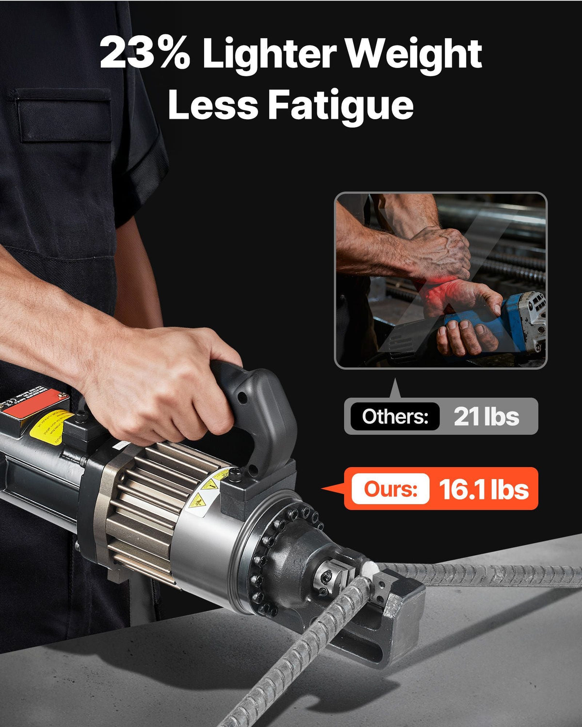Electric Hydraulic Rebar Cutter, 1000W Portable Rebar Cutter, Cutting up to 5/8 Inch (4-16mm) #5 Rebar within 2 Seconds, High Power Steel Rebar Cutter with Oil Can Rich Accessories,Black RC-16