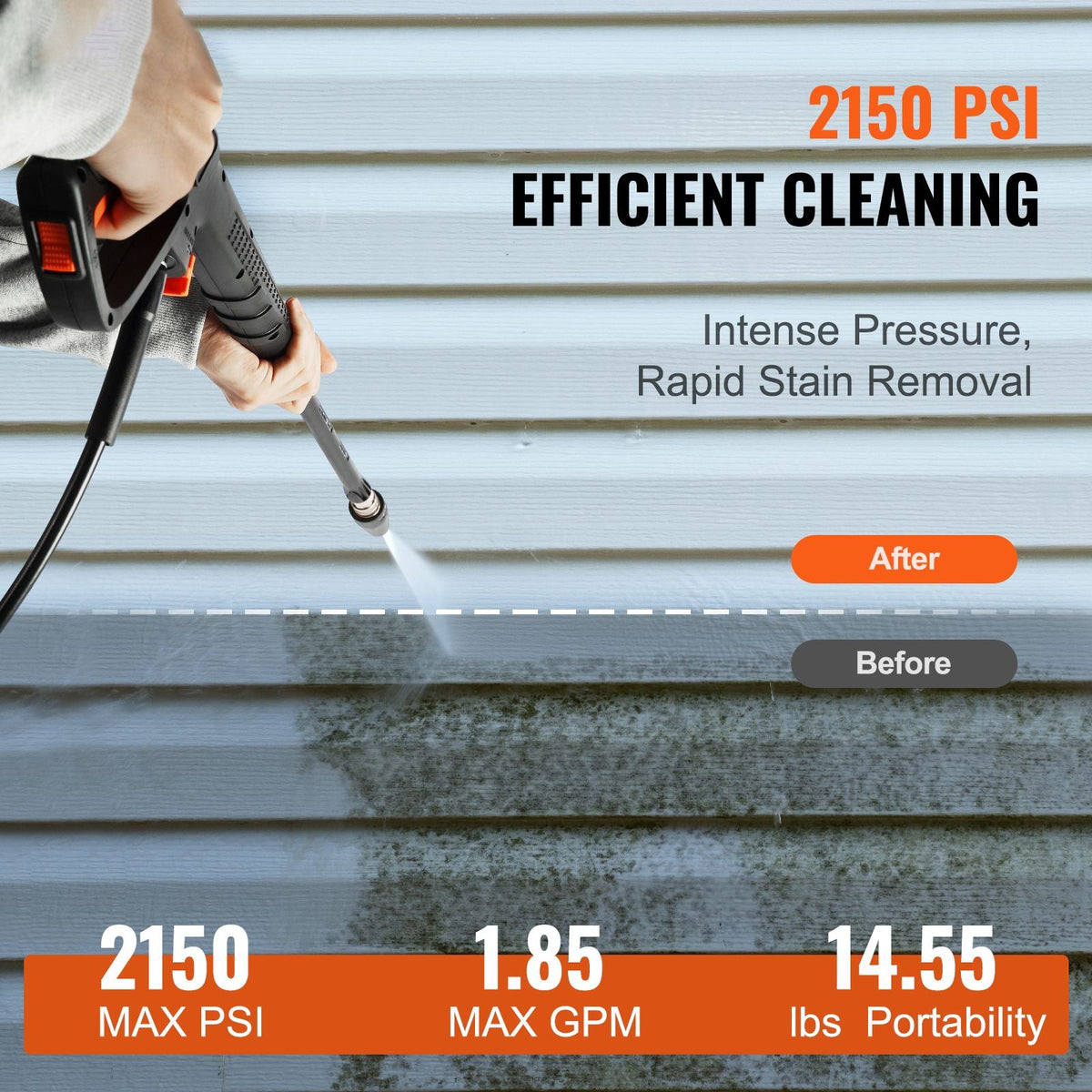 Electric Pressure Washer, 2150-PSI 1.85-GPM, Foam Cannon High-Pressure with 5 Different Nozzle, 20ft Hose/35ft Cord Lightweight Washer, Portable Cleans Cars/Fences/Patios/Furniture/Floor/Window