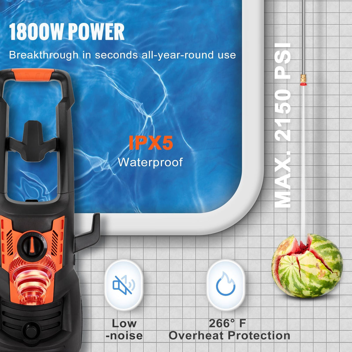 Electric Pressure Washer, 2150 PSI, Max. 1.8 GPM, 1800W Power Washer w/ 26 ft Hose, 4 Quick Connect Nozzles, Foam Cannon, Portable to Clean Patios, Cars, Fences, Driveways