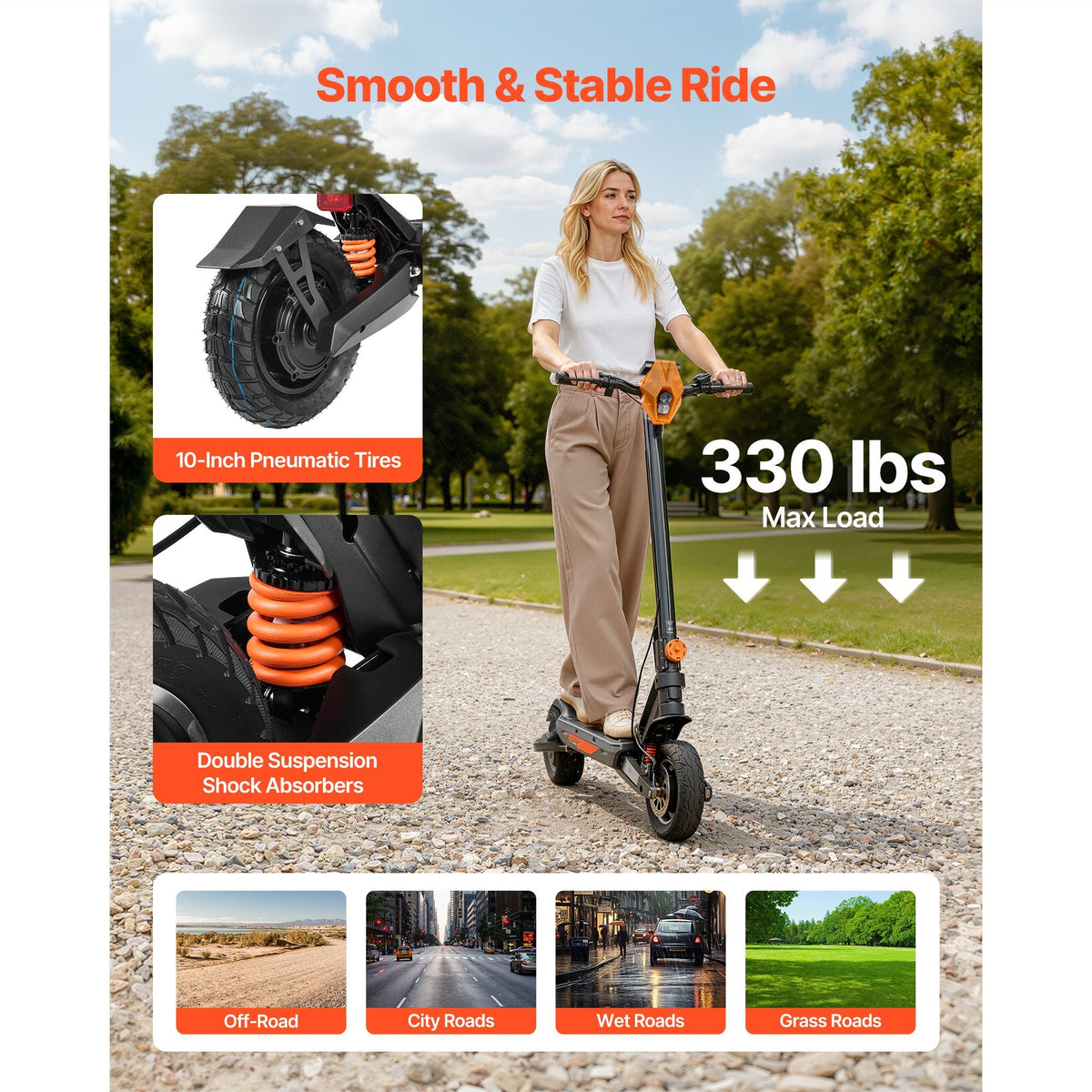 Electric Scooter, 500W Motor, 10-Inch Tires, 24 MPH Top Speed, 25 Miles Range, Folding E-Scooter for Adults with Dual Braking, Dual Suspension & App, Max Load 330 lbs, Foldable for Commuting
