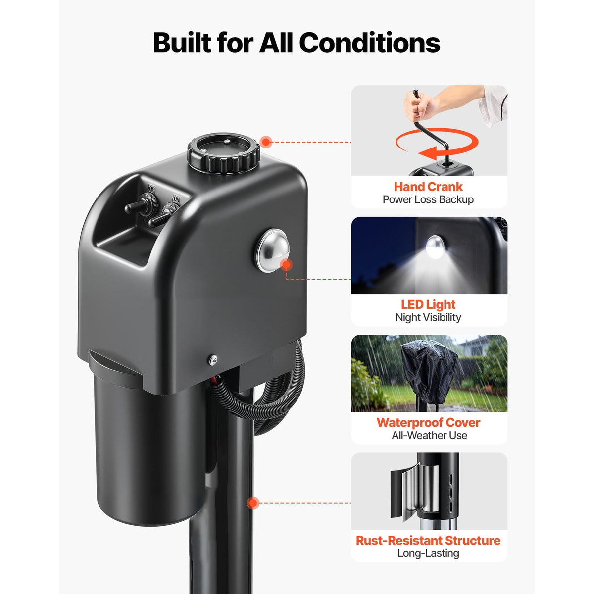 Electric Trailer Jack, 7500 lbs Capacity, Electric Power Tongue Jack with Waterproof Protective Cover & LED Light for Travel Trailer, Camper, RV, 9.84-27.84 in Lift, 12V DC with Wiring, Black