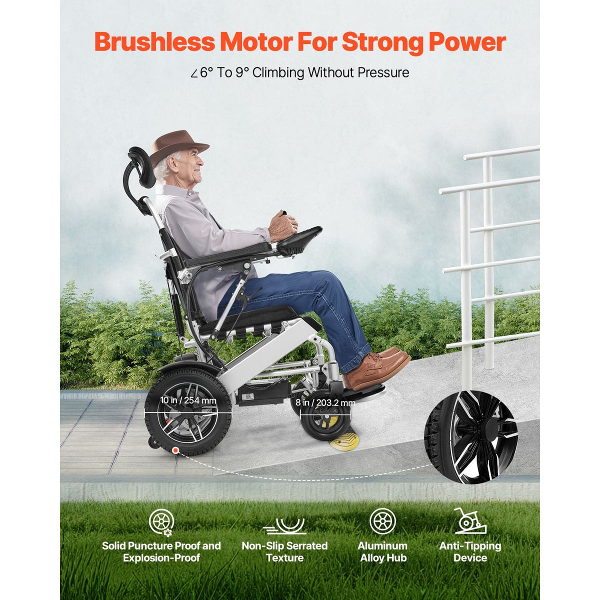 Electric Wheelchair for Adults, 300lbs Capacity with Adjustable Backrest, Foldable Lightweight Motorized Wheelchair,13-Mile Range,All-Terrain Powered,Portable 21' Seat for Seniors & Disabled