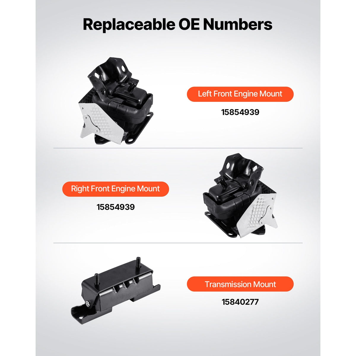 Engine and Transmission Motor Mount Kit Replacement, Set of 3, Compatible with 2007–2013 Chevrolet Silverado 1500 5.3L V8, Replace OE# A5365, A5365, A2638, Secure Support