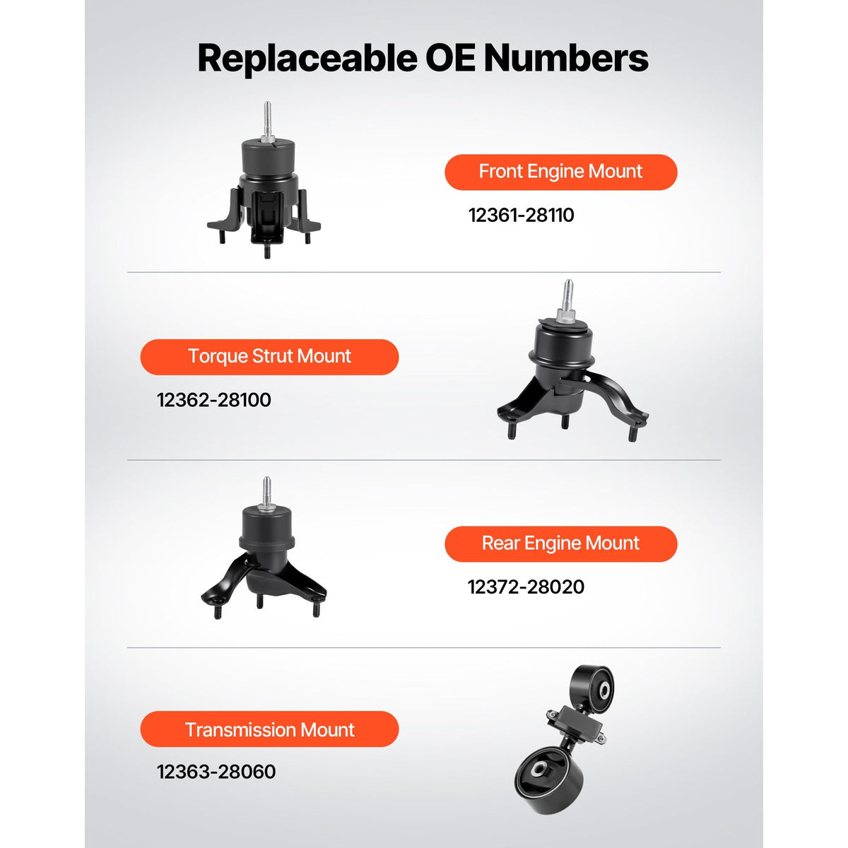 Engine and Transmission Motor Mount Kit Replacement, Set of 4, Compatible with 2007–2011 Toyota Camry 2.4L L4, Replace OE# A62009, A4207, A4211, A4274, Secure Support