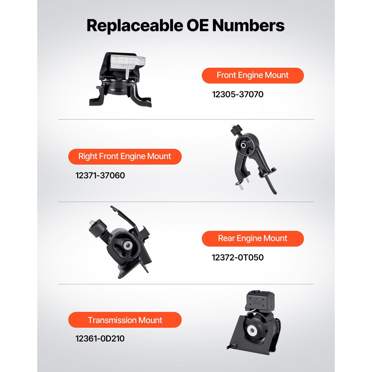 Engine and Transmission Motor Mount Kit Replacement, Set of 4, Compatible with 2009–2013 Toyota Corolla 1.8L L4, Replace OE# A62015, A62039, A62027, A62023, Secure Support