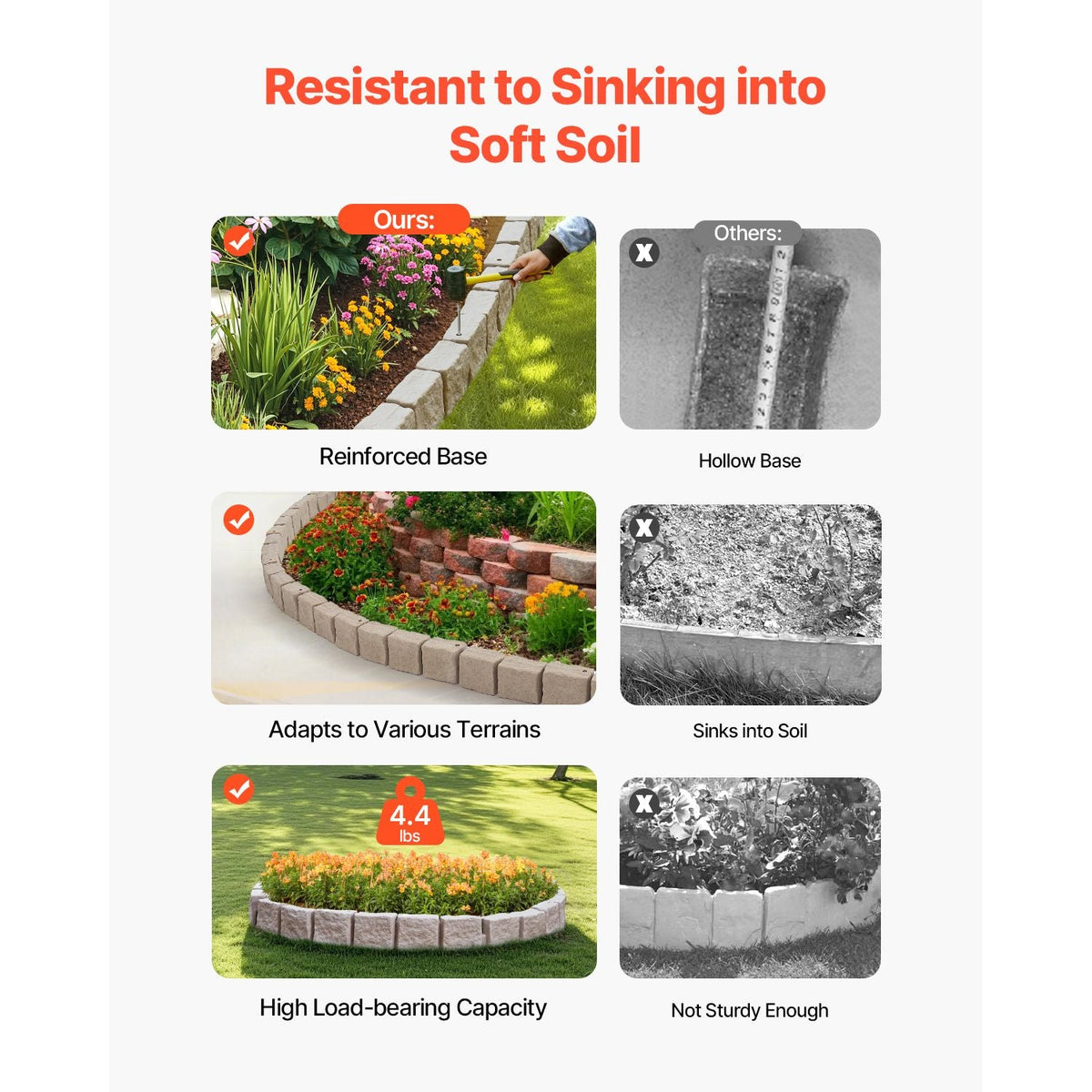 Faux Stone Landscape Edging 46.8 x 3.9 in Realistic Lawn Edging, Flexible Brick-Sized Garden Edging Border with Anchoring Spikes, Fade-Resistant Yard Edging for Driveways Walkway Beige