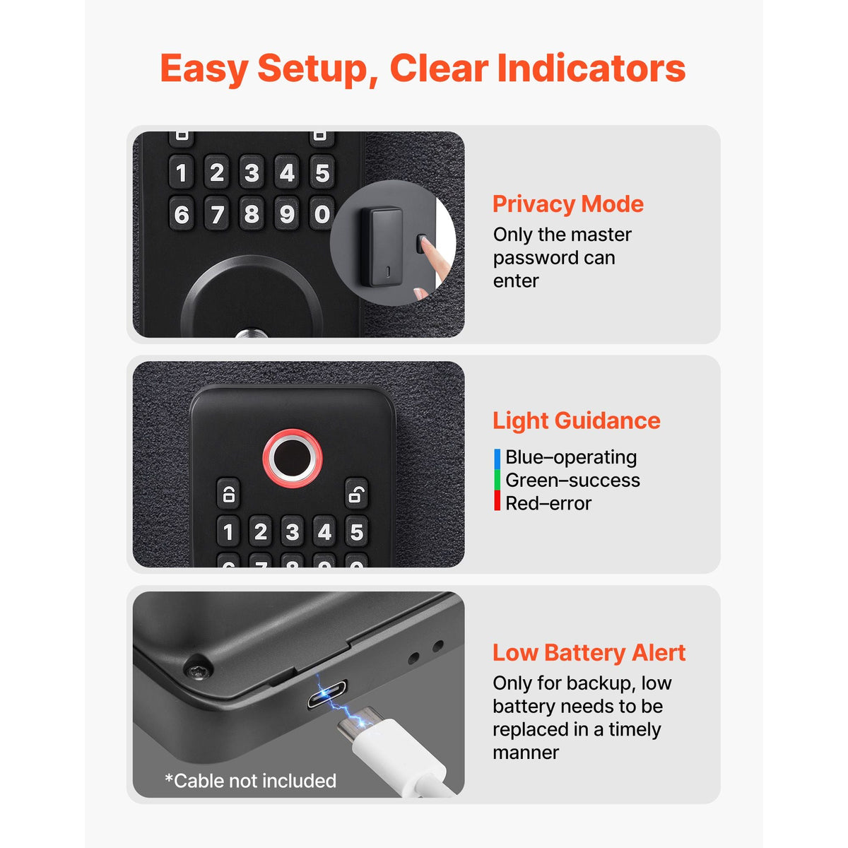 Fingerprint Door Lock Set, Electronic Biometric Deadbolt Keyless Entry Door Lock with Handle, Pioneering Easy-Grip Design, Auto Locking, One-Time Code, Anti-Peeking Password, Matte Black