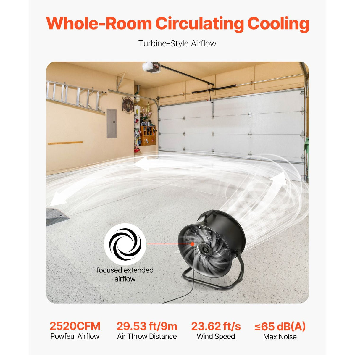 Floor Fan, 3 Speeds High Velocity Heavy Duty 14 Inch Industrial Fan, 2520 CFM 360° Adjustable Tilt 23.62 ft/sec Airflow Large Metal Fan, for Home, Gym, Office, Garage, Commercial Shop & Bedroom