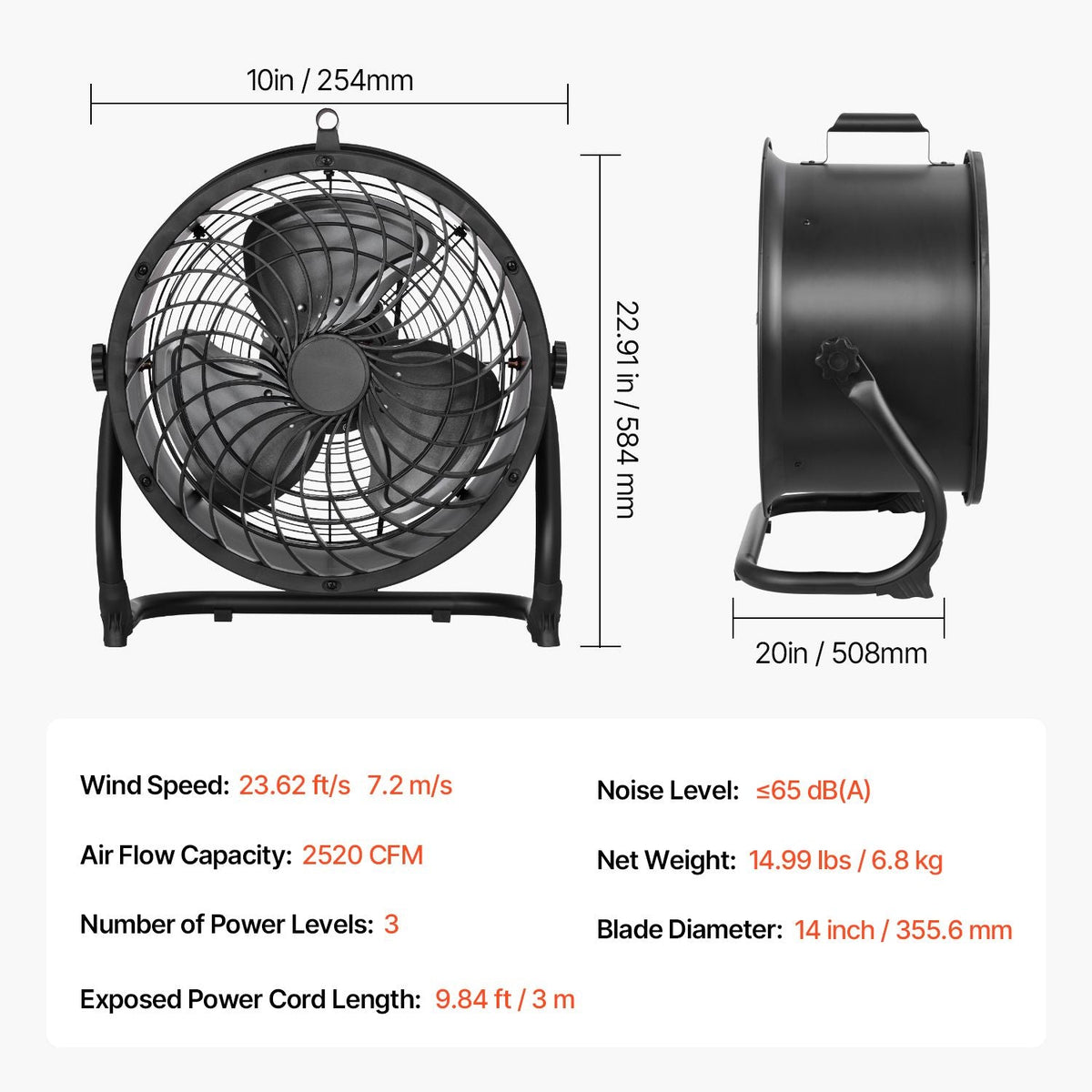 Floor Fan, 3 Speeds High Velocity Heavy Duty 14 Inch Industrial Fan, 2520 CFM 360° Adjustable Tilt 23.62 ft/sec Airflow Large Metal Fan, for Home, Gym, Office, Garage, Commercial Shop & Bedroom