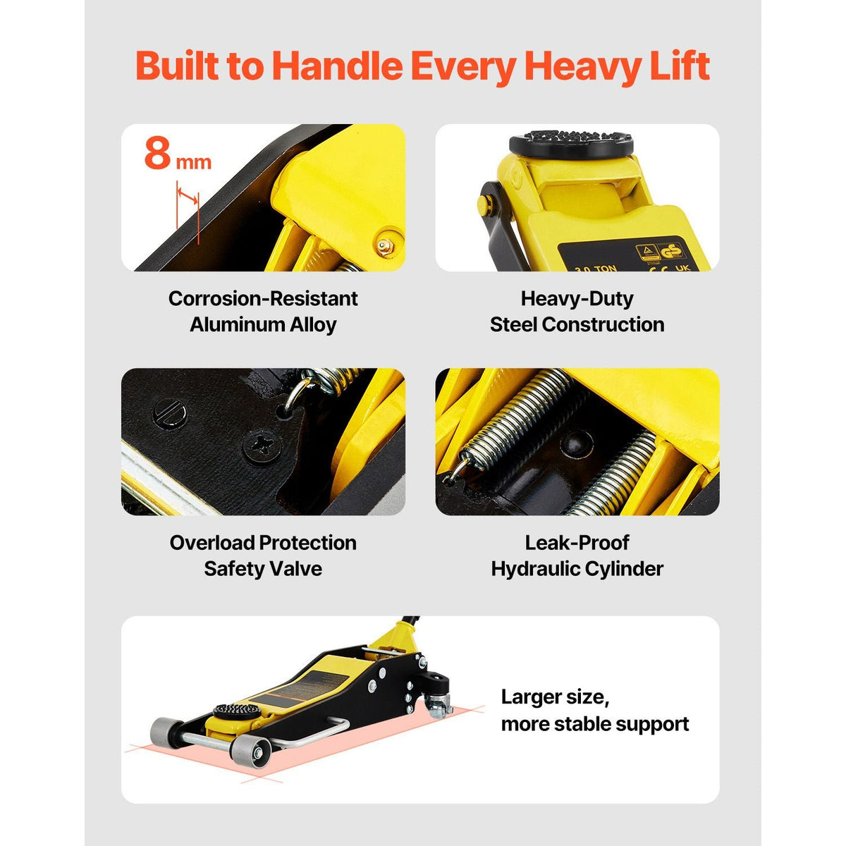 Floor Jack, 3 Ton Low Profile Floor Jack, Aluminum and Steel Racing Floor Jack with Dual Pistons Quick Lift Pump, Floor Jack Lifting Range 3-6/11"-19-11/16"