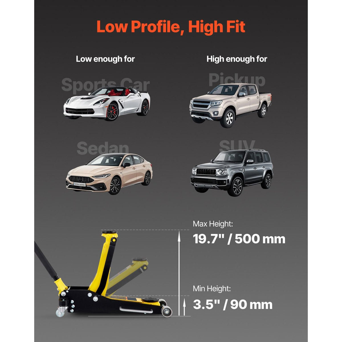 Floor Jack, 3 Ton Low Profile Floor Jack, Aluminum and Steel Racing Floor Jack with Dual Pistons Quick Lift Pump, Floor Jack Lifting Range 3-6/11"-19-11/16"
