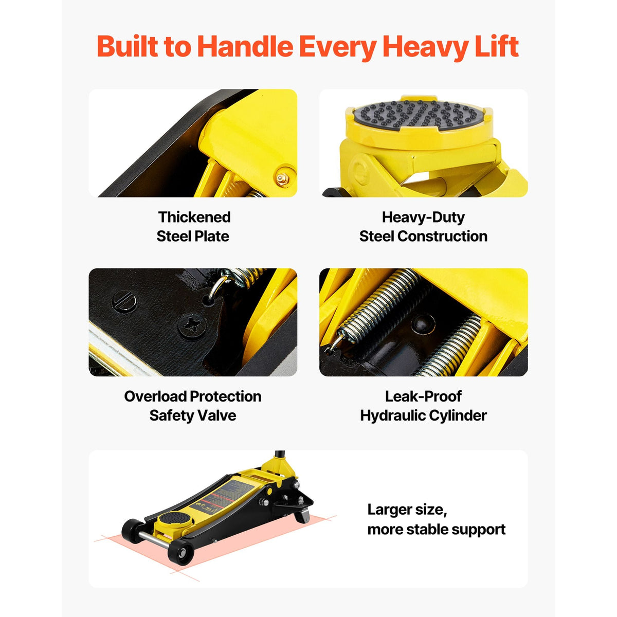 Floor Jack, 3 Ton Low Profile Floor Jack, Heavy-duty Steel Racing Floor Jack with Dual Pistons Quick Lift Pump, Floor Jack Lifting Range 3.35"-19.69"