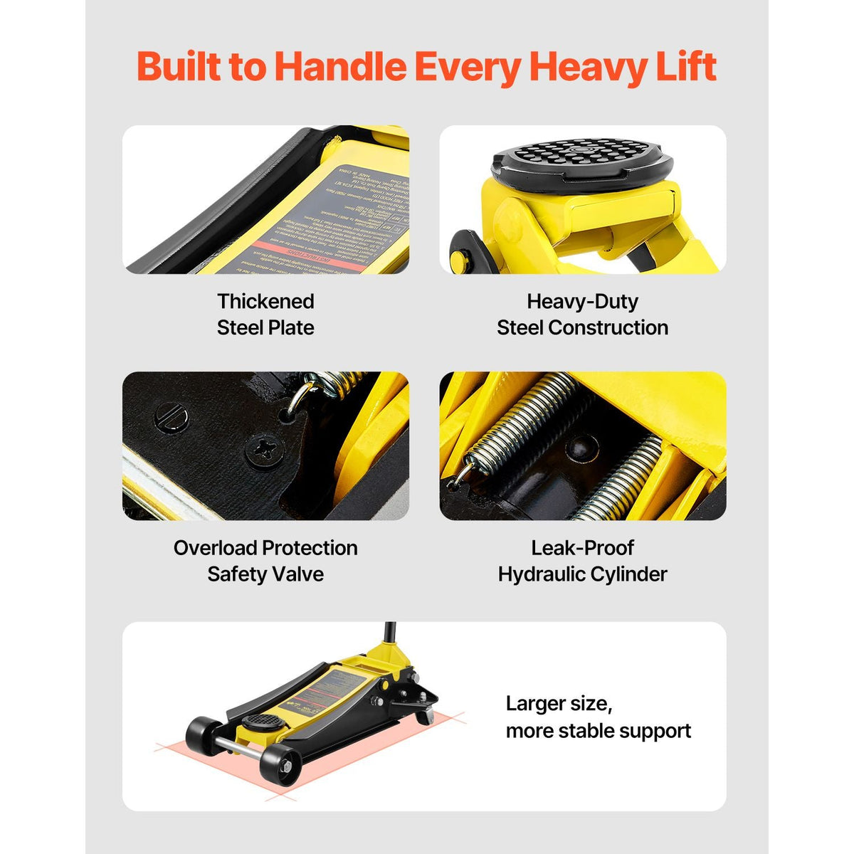Floor Jack, 4 Ton Low Profile Floor Jack, Heavy-duty Steel Racing Floor Jack with Dual Pistons Quick Lift Pump, Floor Jack Lifting Range 3.35"-19.69"