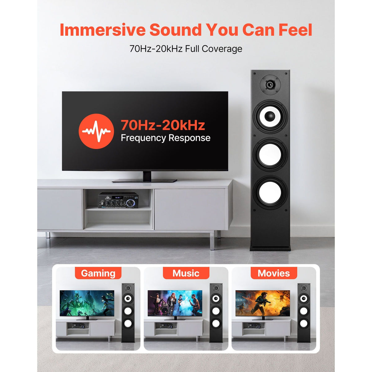 Floorstanding Speaker, 2-Way, Floor-Standing Tower Speaker with 1-Inch Tweeter, 6.5-Inch Woofer, 200W Peak Power, 70Hz–20kHz Frequency Response, Durable MDF Enclosure, for Home Audio, Single