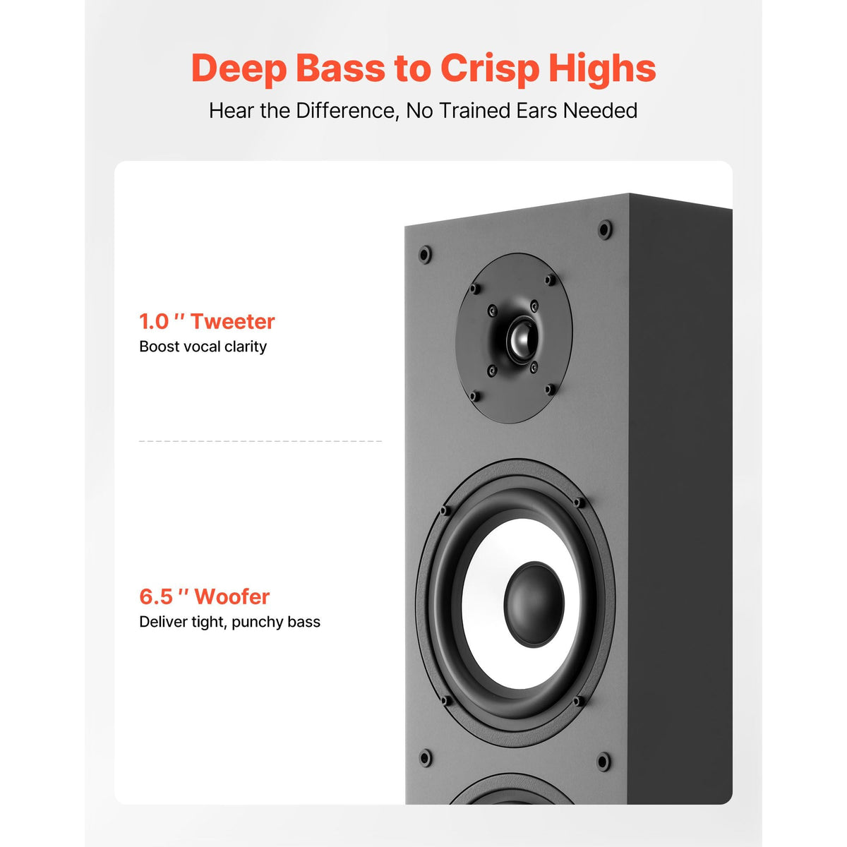 Floorstanding Speaker, 2-Way, Floor-Standing Tower Speaker with 1-Inch Tweeter, 6.5-Inch Woofer, 200W Peak Power, 70Hz–20kHz Frequency Response, Durable MDF Enclosure, for Home Audio, Single