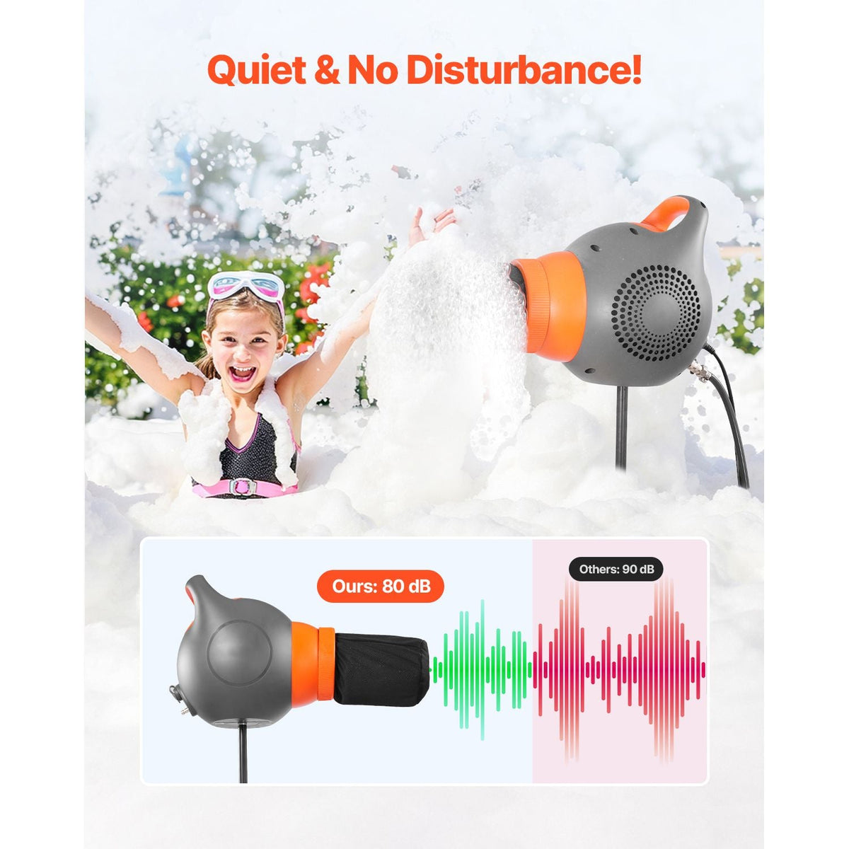 Foam Machine, 115 W Party Foam Cannon, Portable Foam Maker with a Tripod Stand, Powerful Foam Party Machine, for Backyard, Pool, Outdoor Events, Birthdays, Celebrations and Party, Grey & Orange
