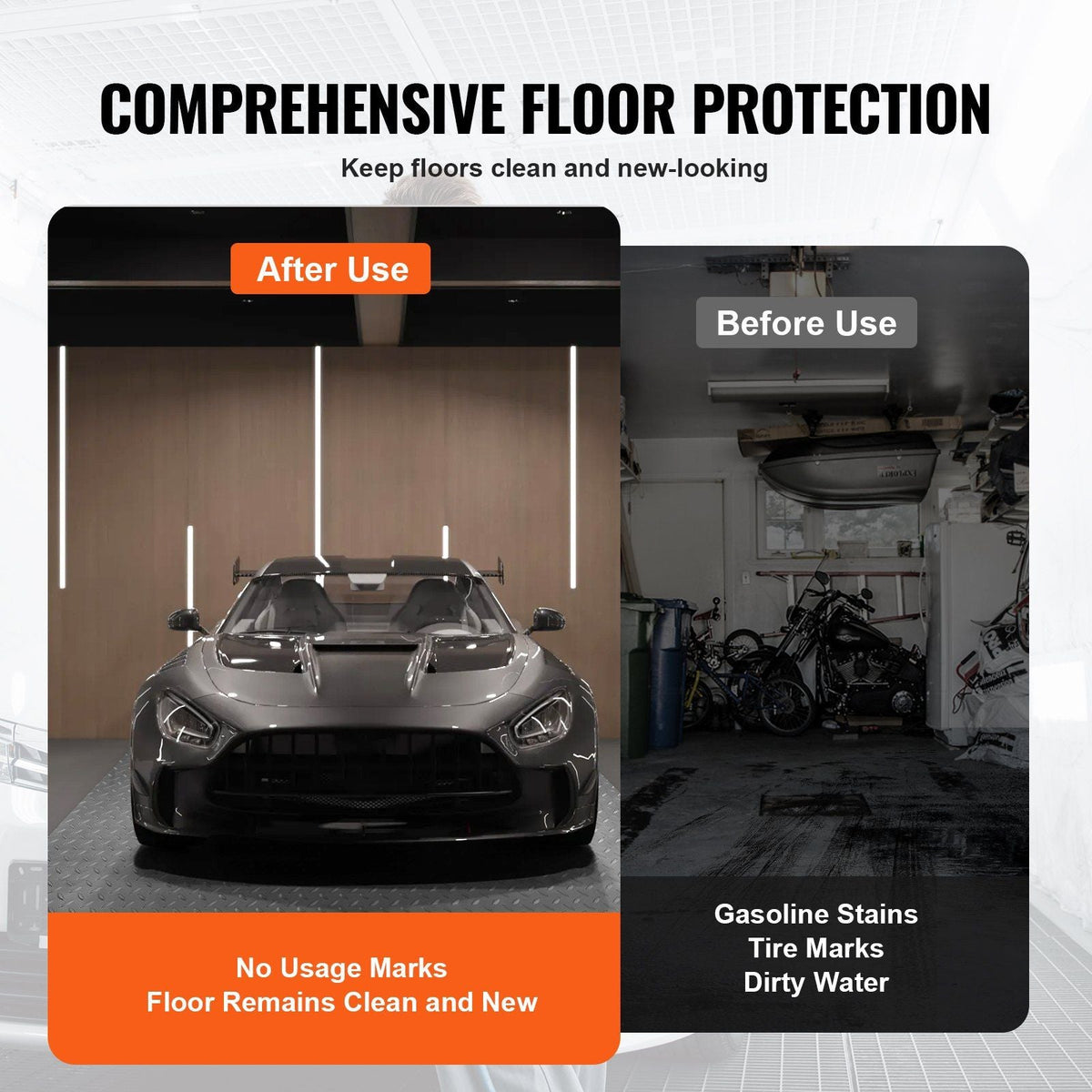 Garage Floor Mat 4.9x19ft Vinyl Garage Flooring Roll Anti-Slide Diamond Texture Gray Garage Mats for Under Car 93 sqft Covering Space DIY PVC Garage Floor Mat for Gyms Boats Car Trailer