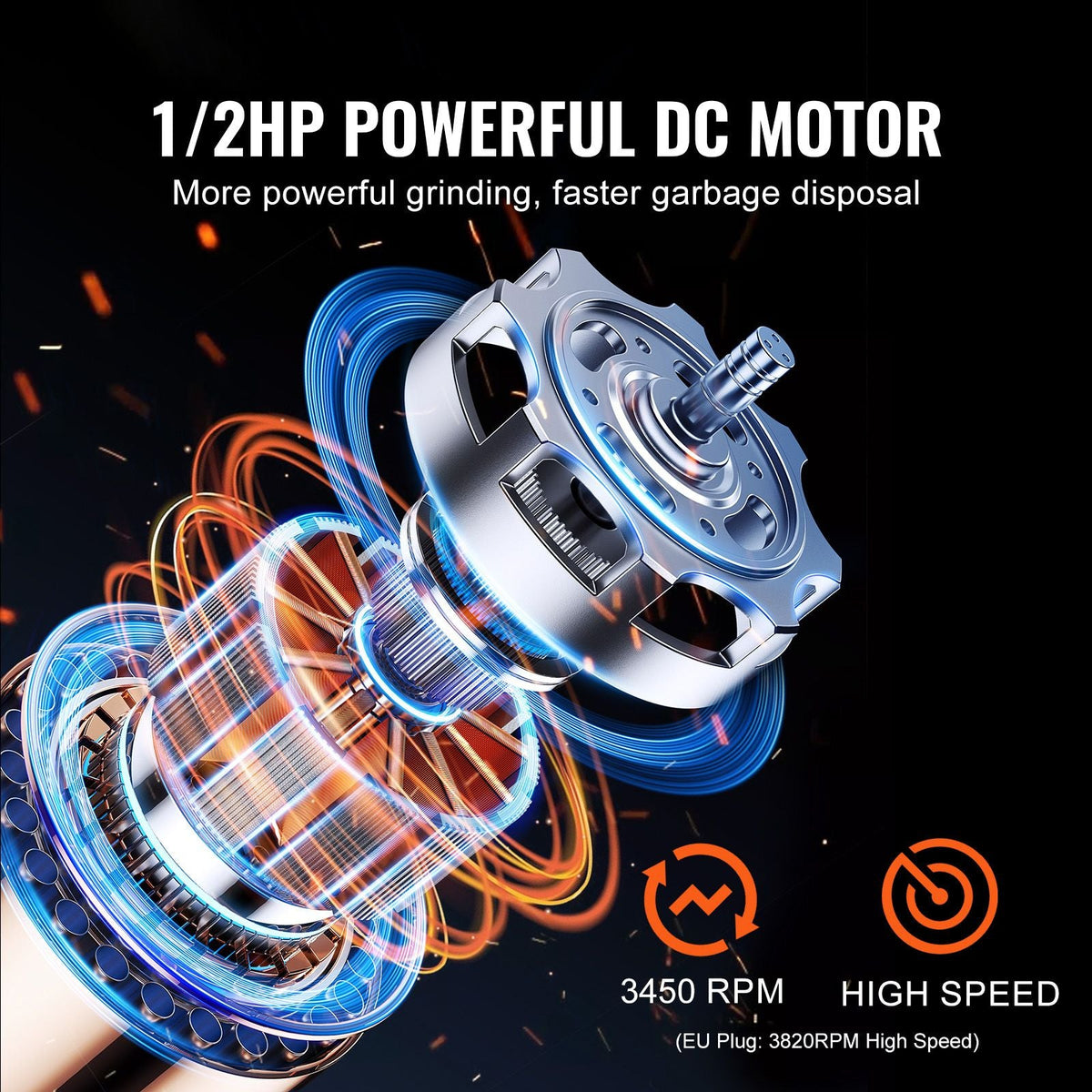 Garbage Disposal, 1/2HP 3450RPM Continuous Feed Food Waste Disposer, EZ Connect Food Waste Grinding System with Power Cord & Splash Guard for Kitchen Sinks