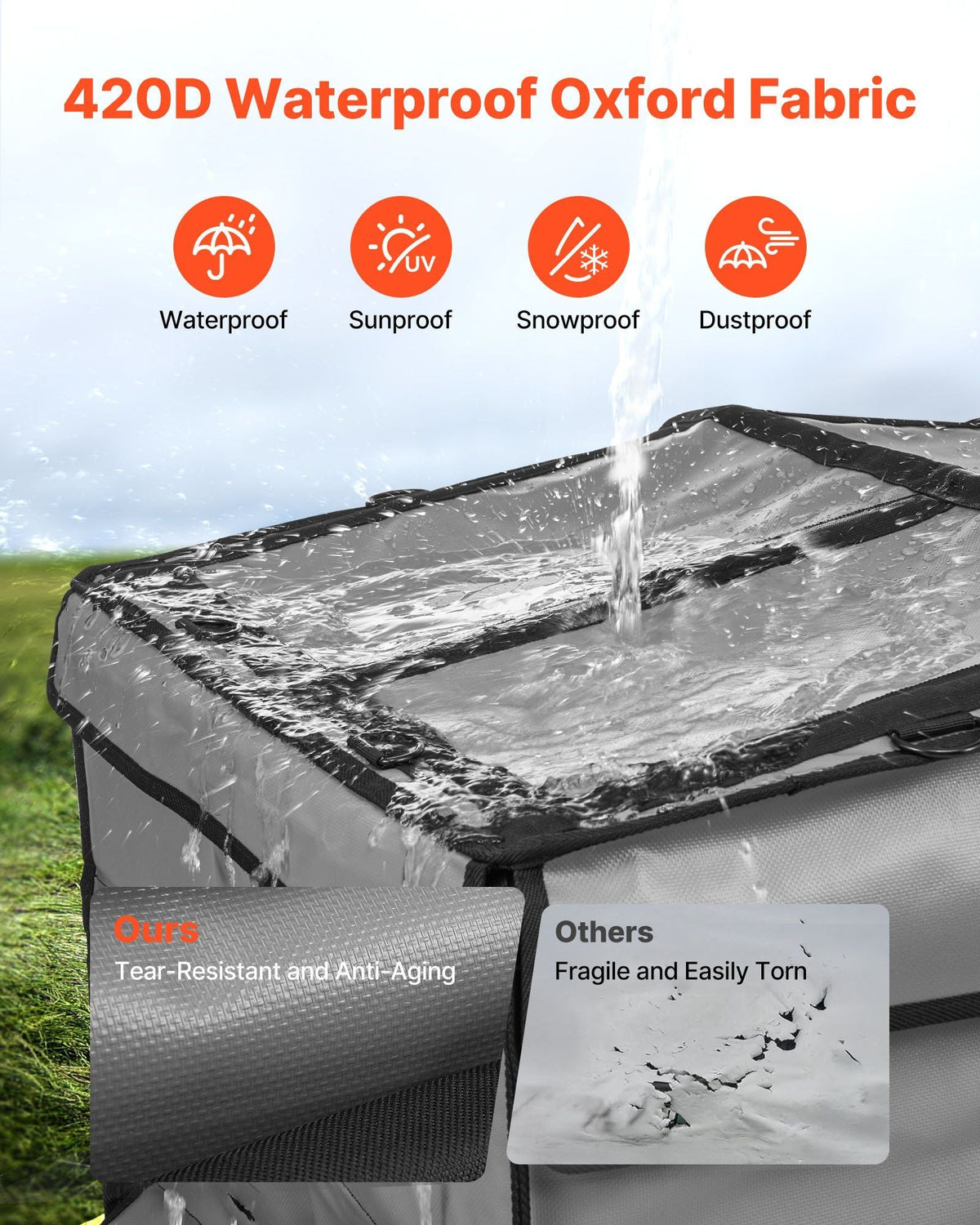 Generator Cover Universal Waterproof Cover 420D 34x26x21in for 3500-12000W