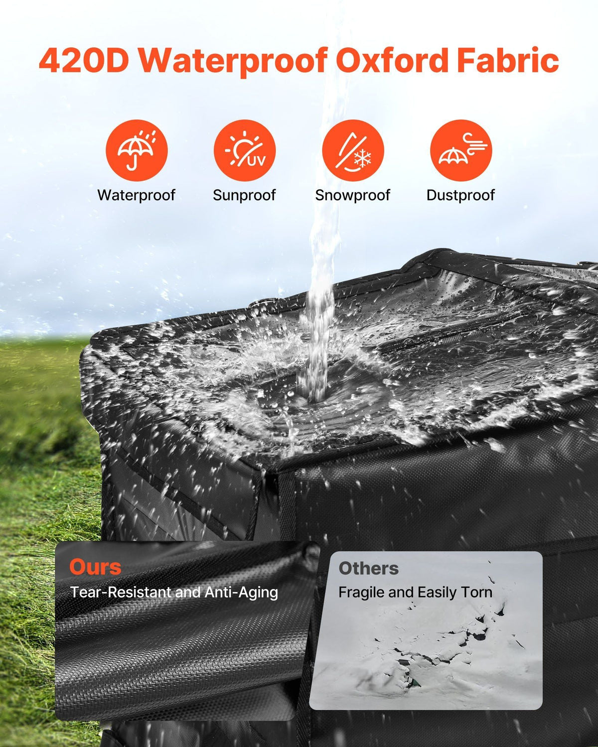 Generator Cover Universal Waterproof Cover 420D for 3500-12000W 34x26x21in