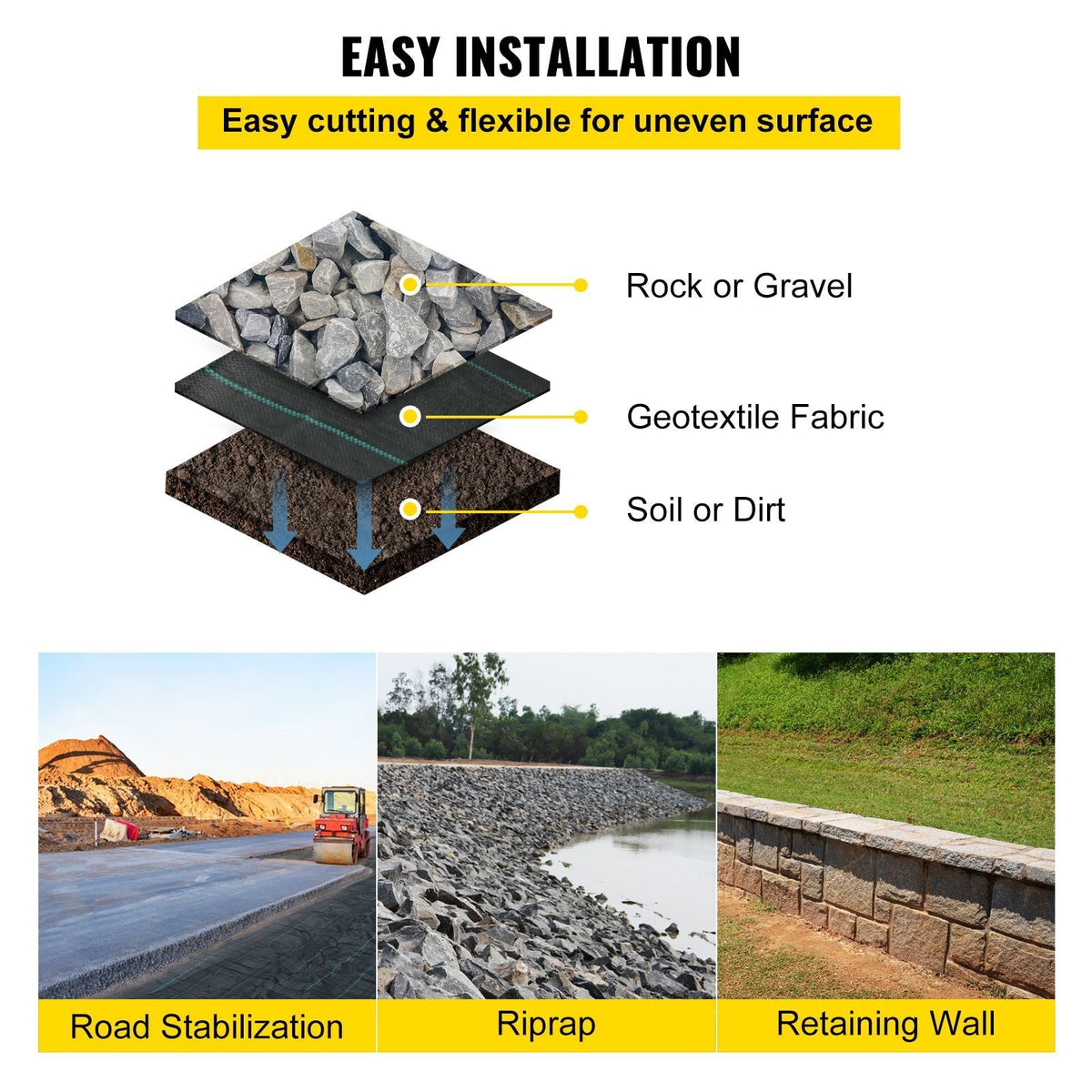 Geotextile Fabric, 12.5 x 50 ft 3.5oz Woven PP Driveway Drain Cloth with 600lbs Tensile Strength, Heavy Duty Underlayment for Soil Stabilization, Landscaping, Weed Barrier, 12.5FT50FT-3.5OZ, Bla