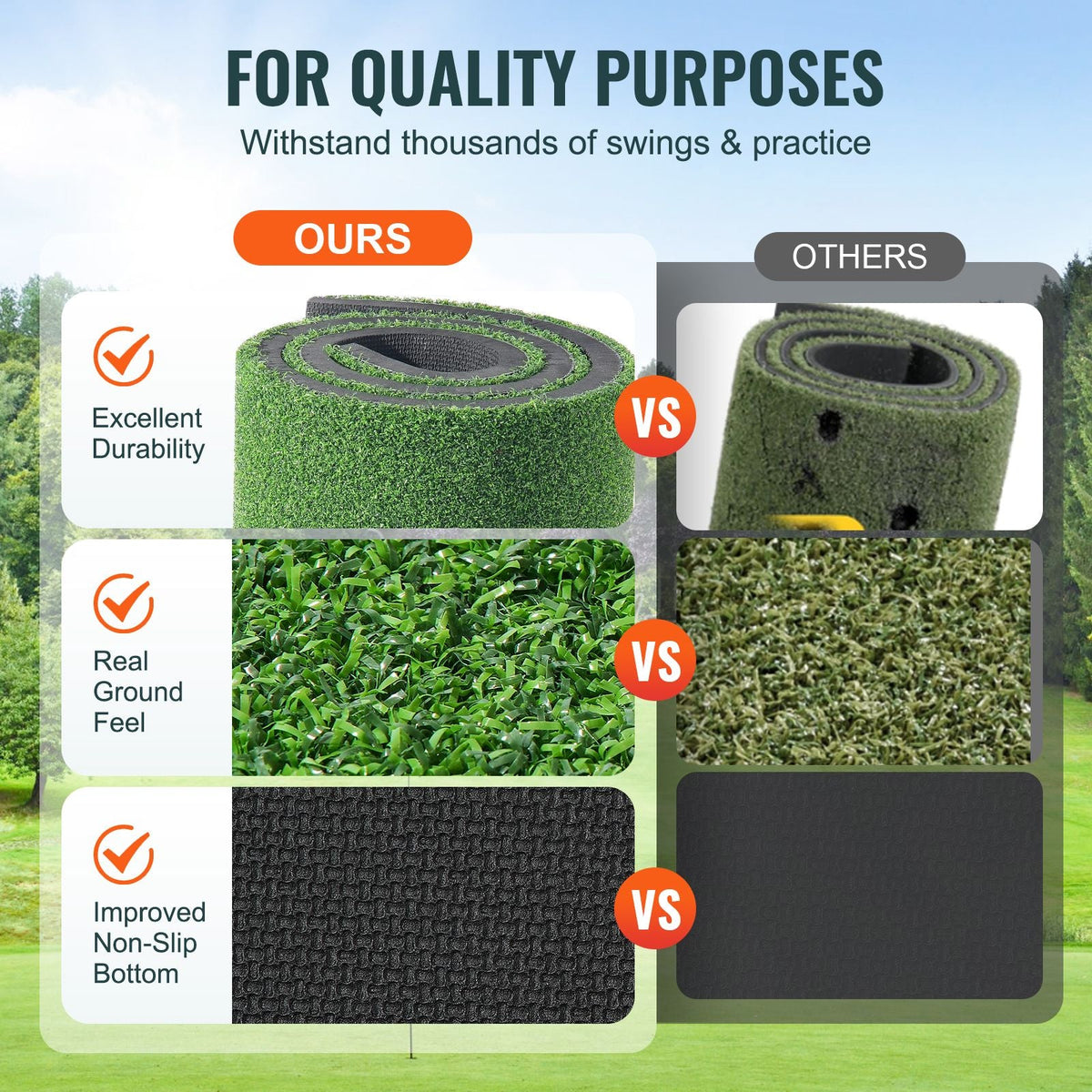 Golf Hitting Mat, 5x4ft Artificial Turf Golf Hitting Mat, Golf Hitting Training Aids with 6 Golf Tees, Golf Practice Hitting Mat for Backyard Driving Indoor Outdoor Training