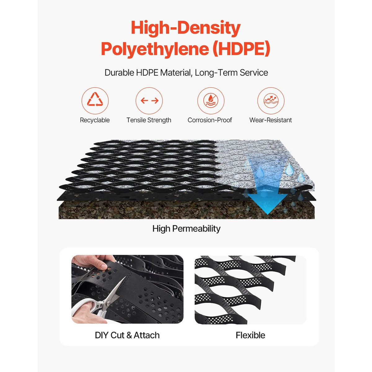 Gravel Grid, 3 Inch Depth, 17.06 x 8.86 FT / 5200 x 2700 mm, 1880 LBS Per Sq ft Grass Ground Retainer, Permeable Geo Grids Driveway Stabilization, for Garden, Patio, Walkway, RV Parking Slopes
