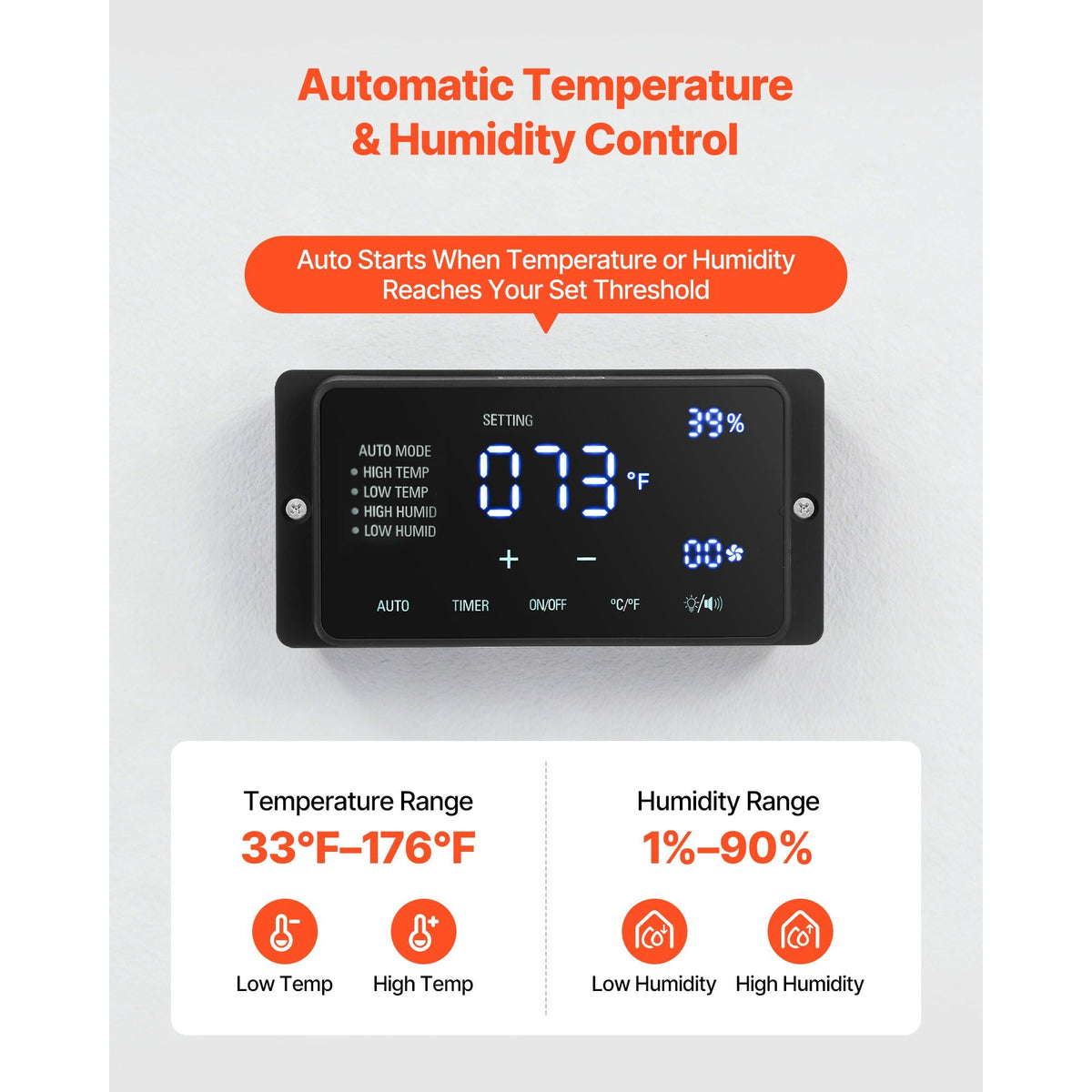 Greenhouse Air Circulation Fan, 5800 CFM Powerful Air Circulator Electric Fan, 10 Speeds, 3 Switchable Modes, LCD Control, Ceiling Wall Mount, Fast Ventilation for Greenhouse, Patio, Garage