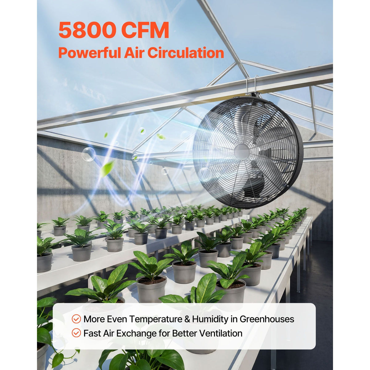 Greenhouse Air Circulation Fan, 5800 CFM Powerful Air Circulator Electric Fan, 10 Speeds, 3 Switchable Modes, LCD Control, Ceiling Wall Mount, Fast Ventilation for Greenhouse, Patio, Garage