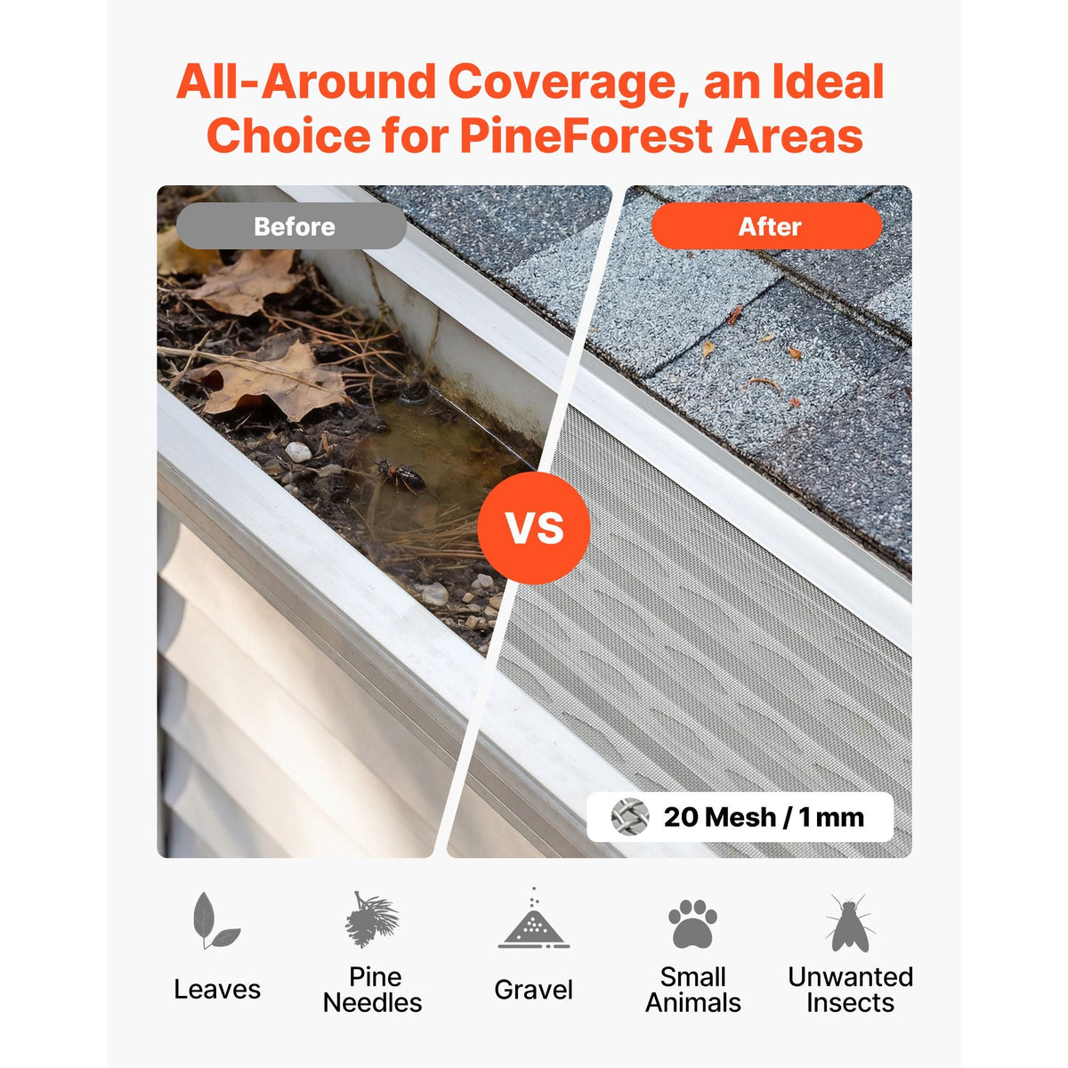 Gutter Guard, 6 in Aluminum Gutter Cover with Stainless Steel Micro Mesh, Heavy-Duty 100ft Length, 0.04in Thick, Leaf Guard for Debris and Pine Needles, Easy DIY Install, Screws Included, 20 PCS