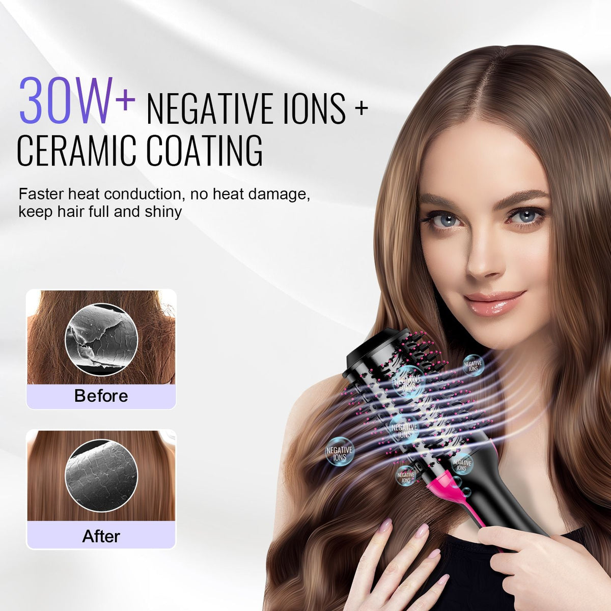 Hair Blow Dryer Brush, 4 in 1 Ionic Hair Dryer and Styler Volumizer with 2.95" Ceramic Coating Oval Barrel & 3 Heat Settings, Professional Hot Air Styling Brush for Straightening Drying Curling