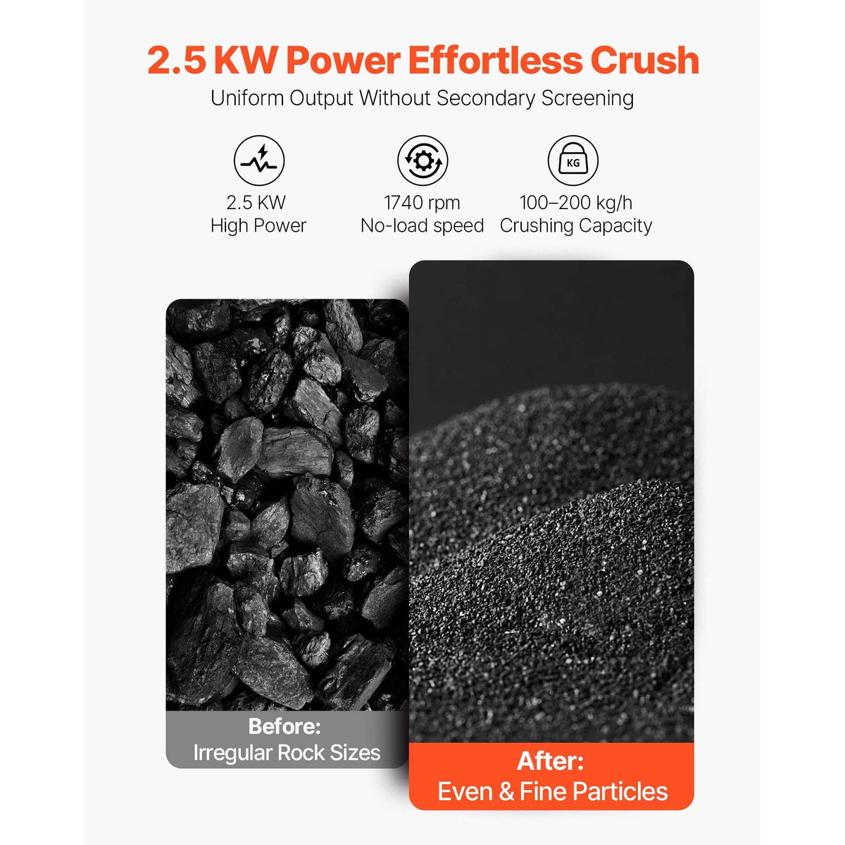 Hammer Crusher, 2.5KW 220V Electric Rock Stone Shatter Grinder, Glass Crushing Machine with 100 to 200 kg/h Crushing Capacity, Coal Crusher Milling Machine with 0.12/0.24/0.4 inch Sieve Screens