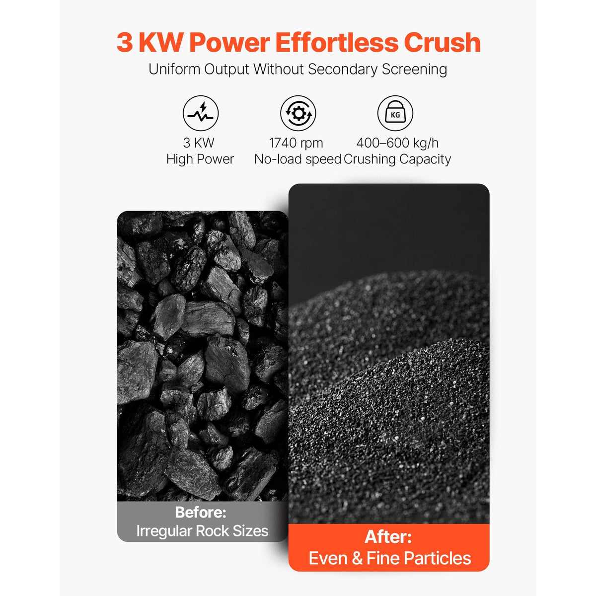 Hammer Crusher, 3KW 220V Electric Rock Stone Shatter Grinder, Glass Crushing Machine with 400 to 600 kg/h Crushing Capacity, Coal Crusher Milling Machine with 0.12/0.24/0.4 inch Sieve Screens