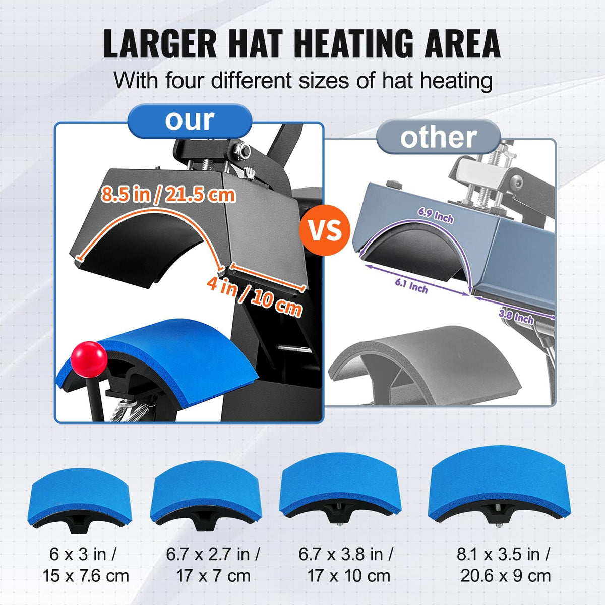 Hat Heat Press, 4-in-1 Cap Heat Press Machine, 6x3inches Clamshell Sublimation Transfer, LCD Digital Timer Temperature Control with 4pcs Curved Heating Elements (6x3/6.7x2.7/6.7x2.7/8.1x3.5)