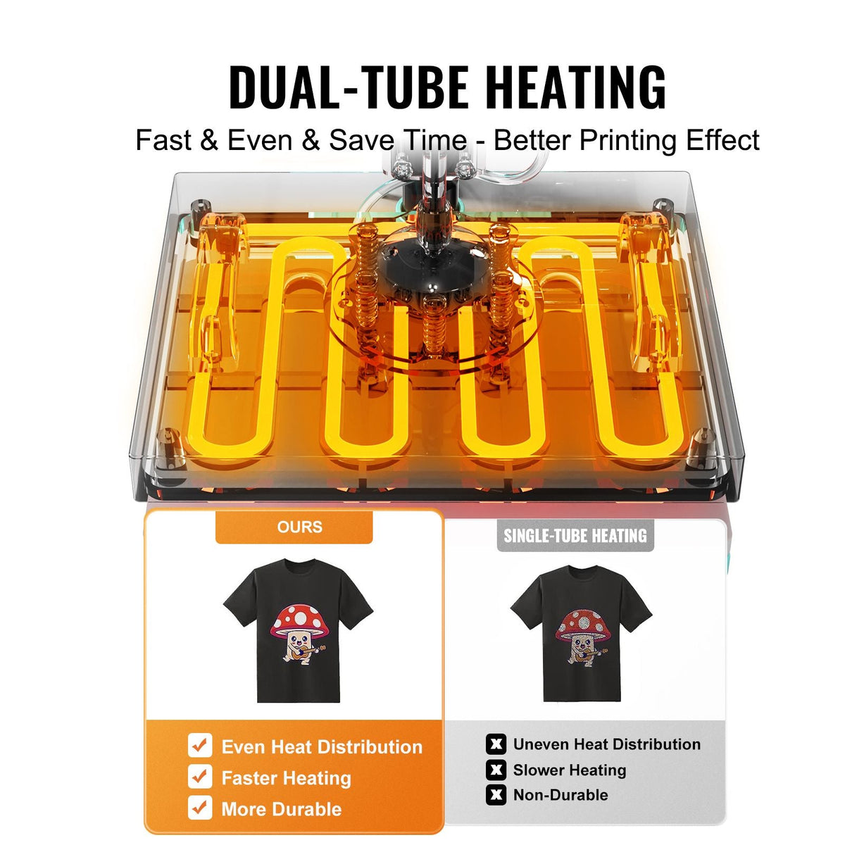 Heat Press, 12 x 10inch Heat Press Machine, 360° Swing Away T-Shirt Pressing Machine, Fast and Even Heating, Digital Precise Control, Heat Transfer Machine for T-Shirts/Pillows/Bags, Green