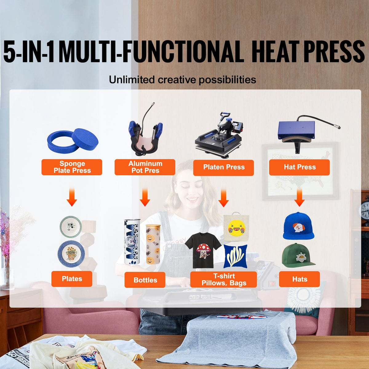 Heat Press 15x15, Upgraded Heat Press Machine 5 in 1, Anti-Scald, Fast-Heating, Swing Away Digital Control Multifunction Heat Press for Sublimation Combo for T-Shirt Hat Cap Mug Plate