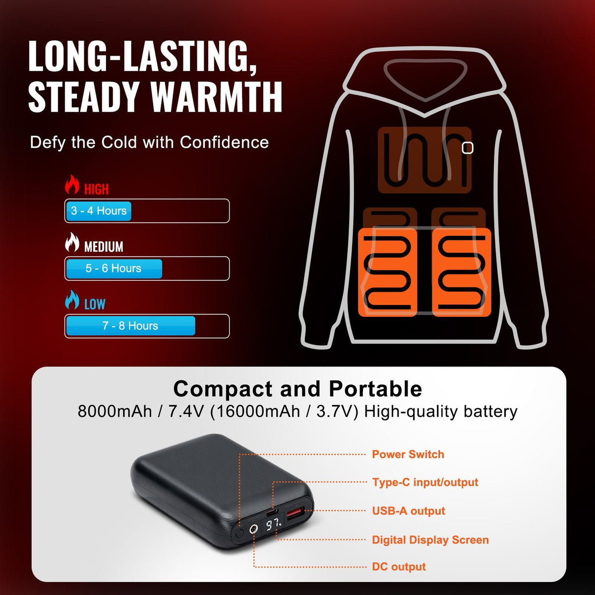 Heated Hoodie Sweatshirt Unisex with Battery for Men & Women S Size Black