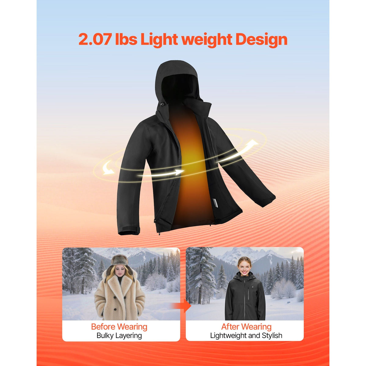 Heated Jacket for Men with 7.4V Battery, Soft Shell Electric Heating Coat, Windproof Waterproof Lightweight Outerwear with 5 Heating Zones & 3 Heat Settings, Machine Washable, L Size