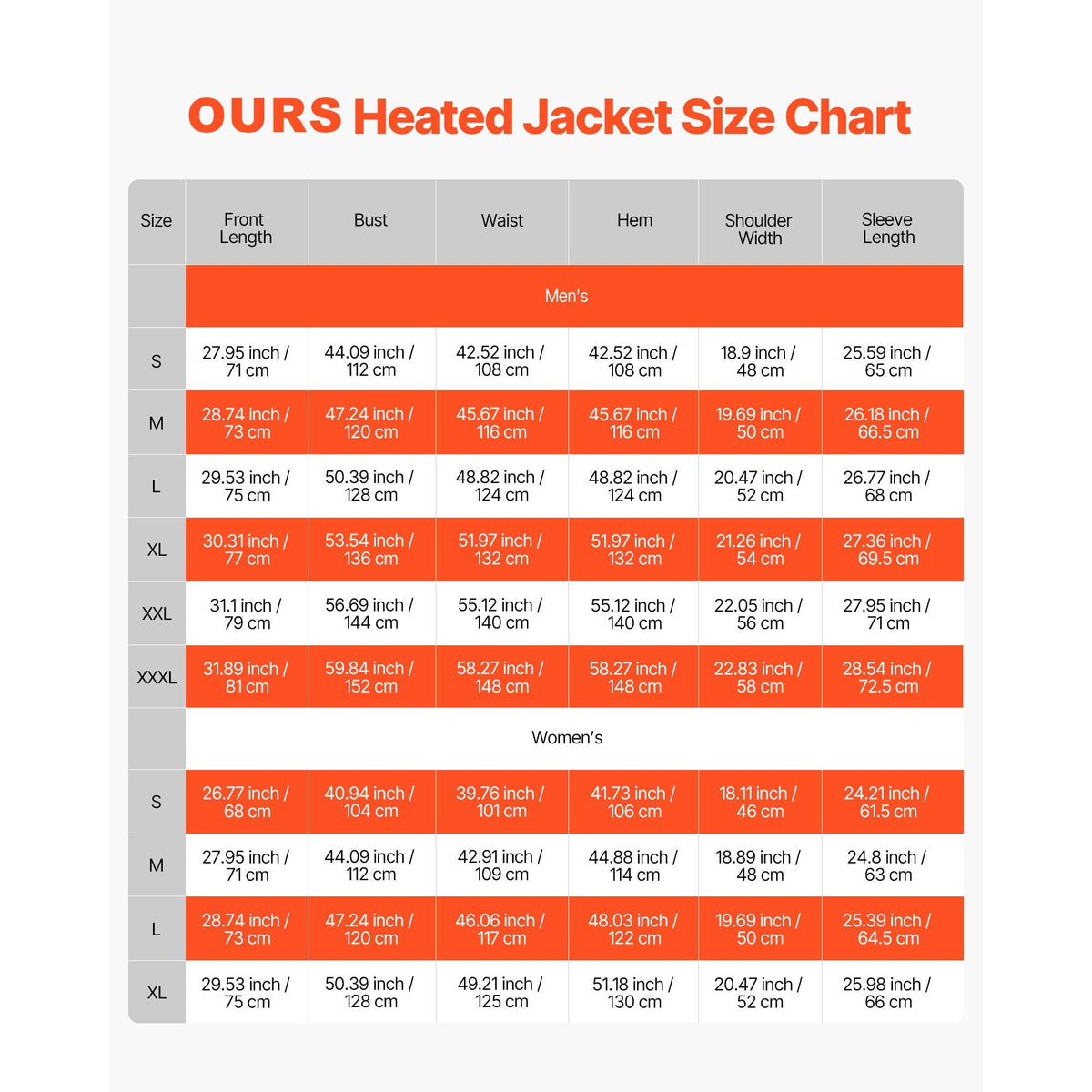 Heated Jacket for Men with 7.4V Battery, Soft Shell Electric Heating Coat, Windproof Waterproof Lightweight Outerwear with 5 Heating Zones & 3 Heat Settings, Machine Washable, S Size