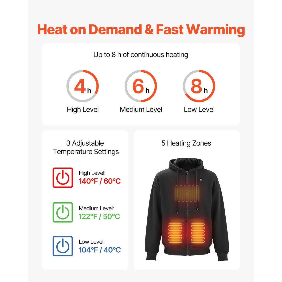 Heated Jacket Hoodie for Men Women, Heated Sweatshirt Unisex Full-Zip with 7.4V 16000mAh Power Bank Pack, 5 Heating Zones, 3 Temp Levels, 4-8H Warmth, for Winter Outdoor Camping, Black, XXL Size