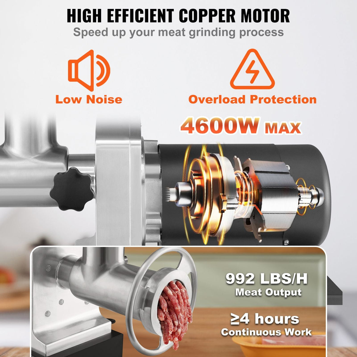 Heavy Duty Electric Meat Grinder 992 Lb/H Capacity 1100W Sausage Stuffer